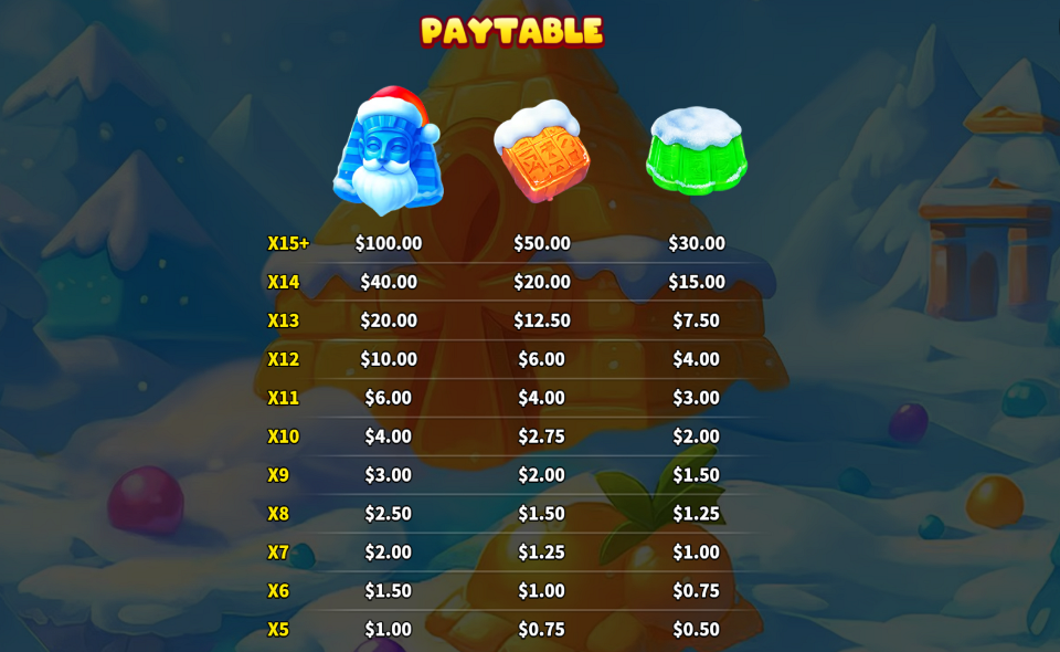 sugar snow paytable 1