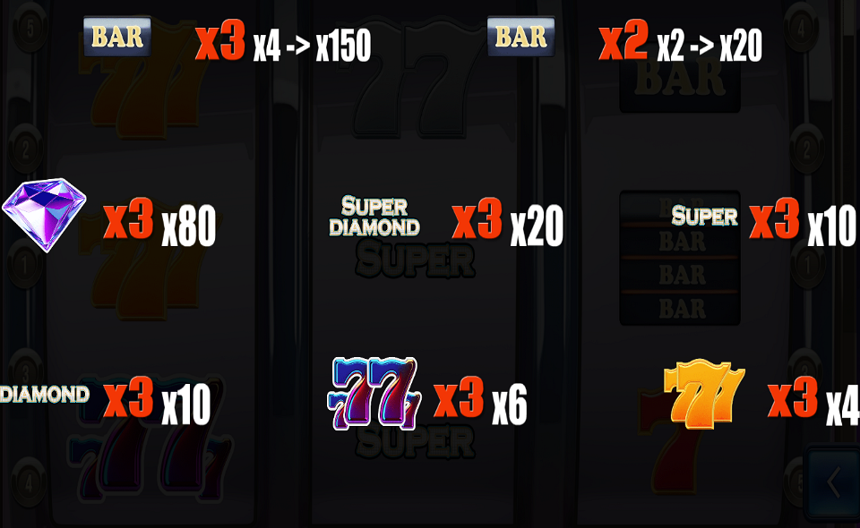 super diamond jackpot paytable 1