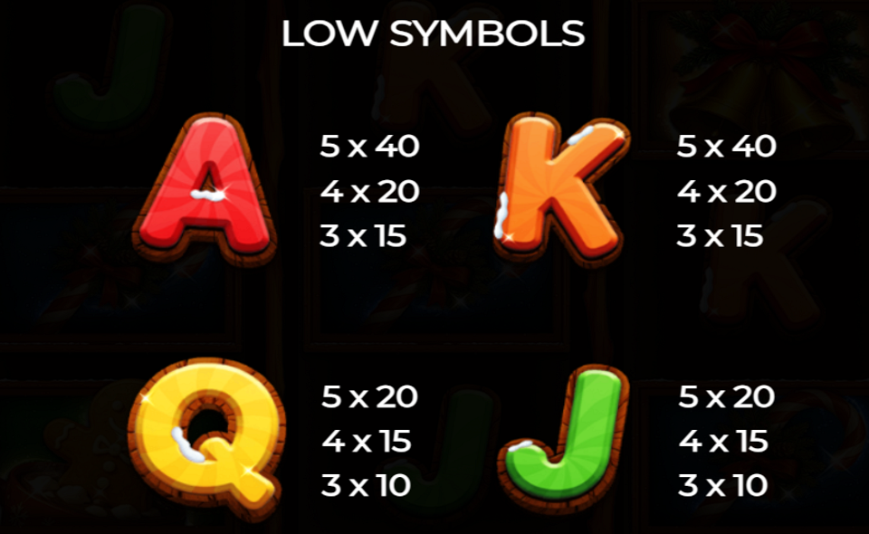 super elves paytable 2