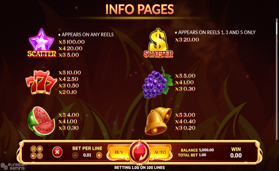 super fortune crown paytable 1