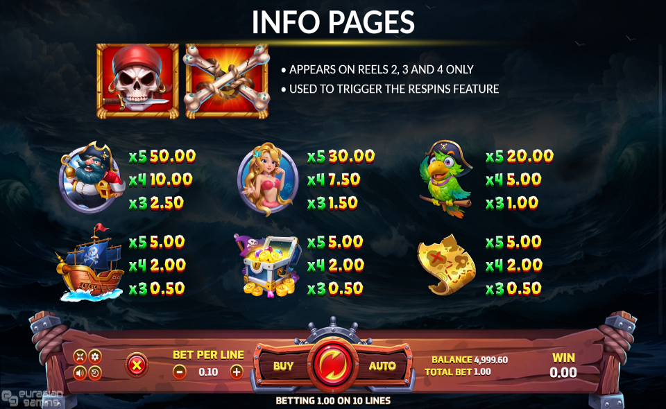 super seven seas paytable