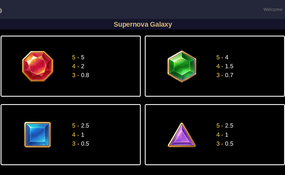 supernova galaxy paytable 2