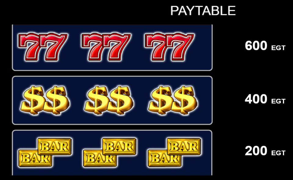 supreme hot paytable