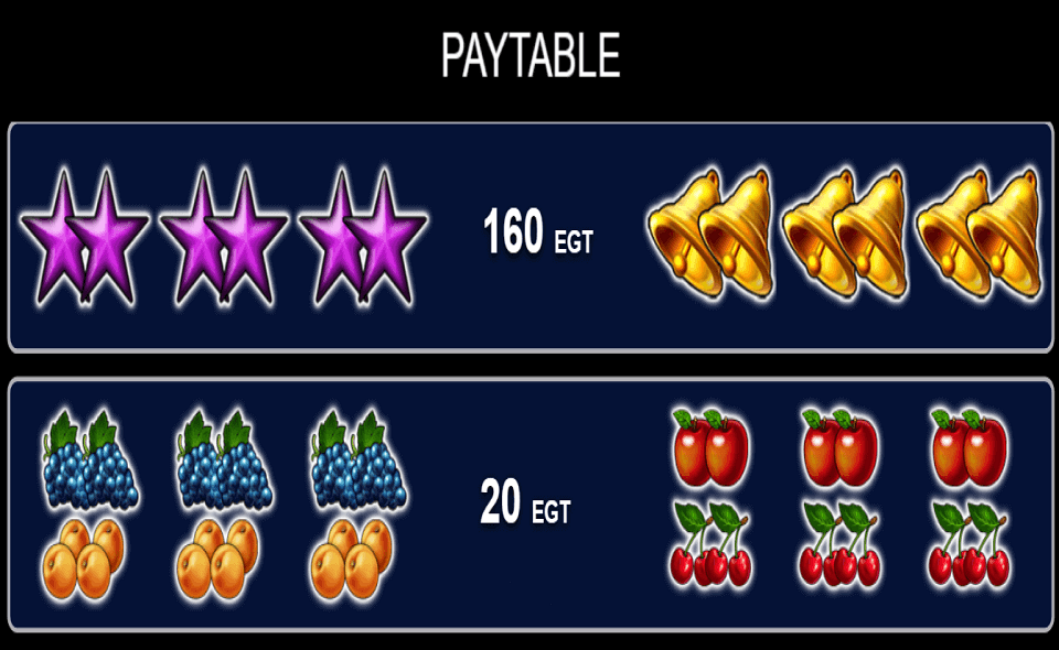 supreme hot paytable2