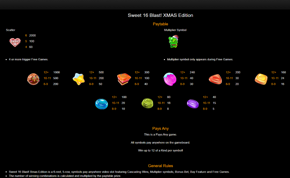 sweet 16 blast christmas edition paytable 1