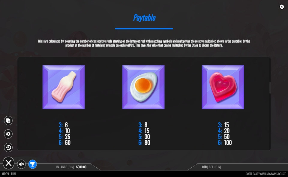 sweet candy cash megaways deluxe paytable 3
