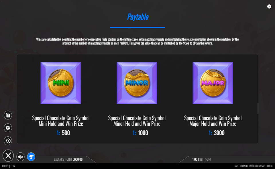 sweet candy cash megaways deluxe paytable 5