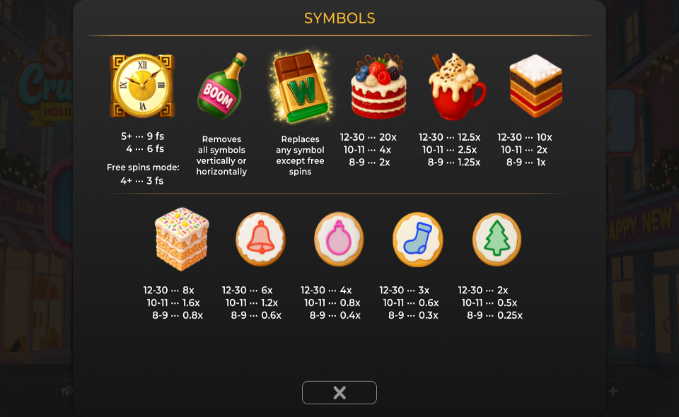 sweet crumbles holiday edition paytable 1