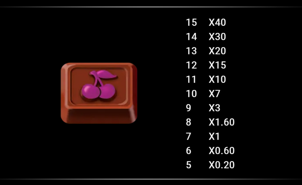 sweet fortune paytable 7