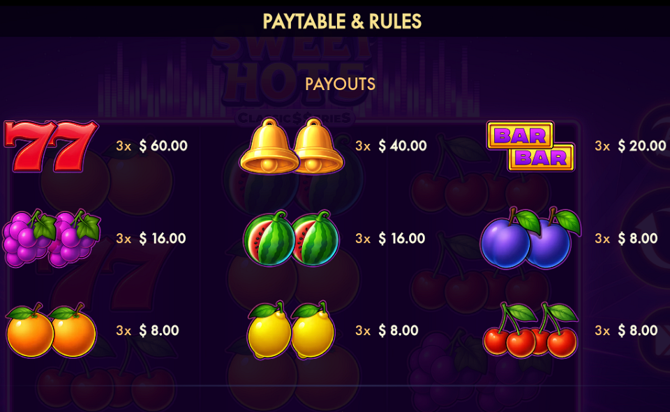 sweet hot 5 classics series paytable