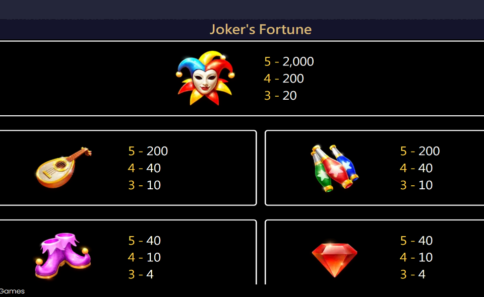tada gaming jokers fortune paytable 1