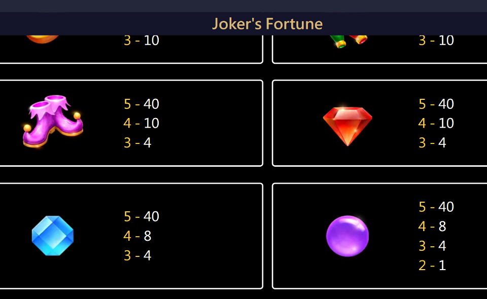 tada gaming jokers fortune paytable 2