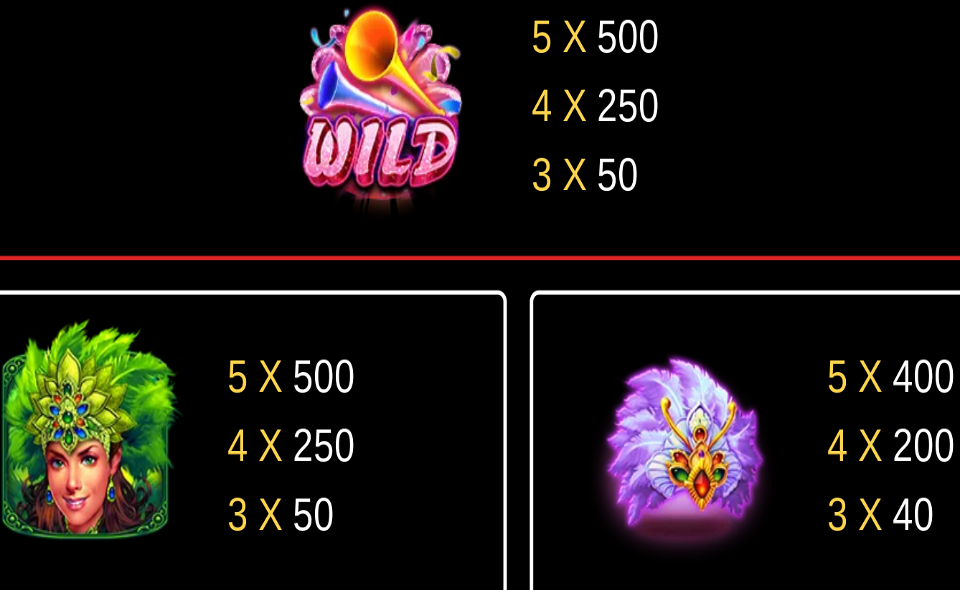 tada gaming samba paytable 1