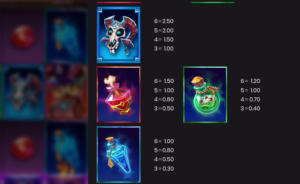 tarot treasures paytable 2