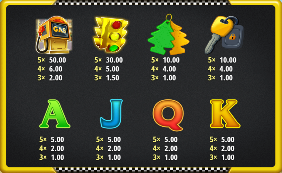 taxi rush paytable 1