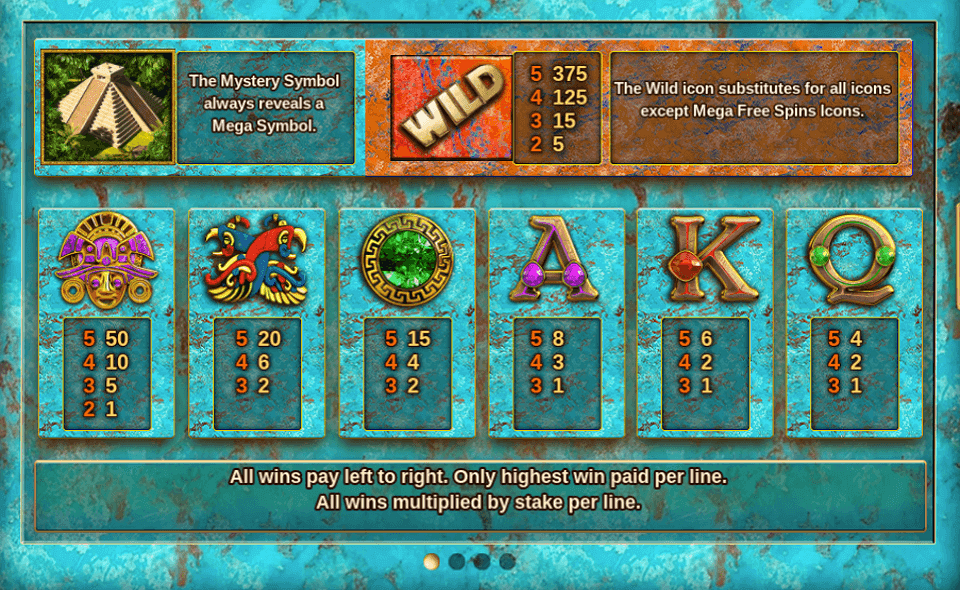 temple quest spinfinity paytable