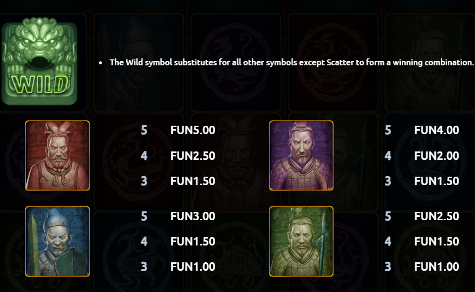 terracotta army paytable 1