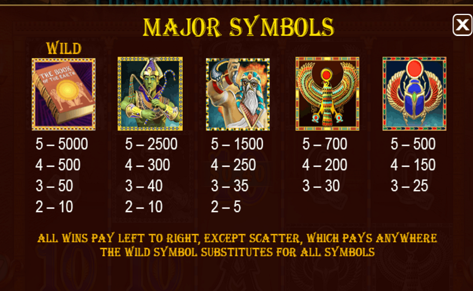 the book of the earth paytable 2