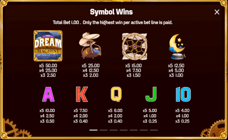 the dream machine paytable