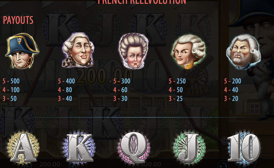 the french reelvolution paytable