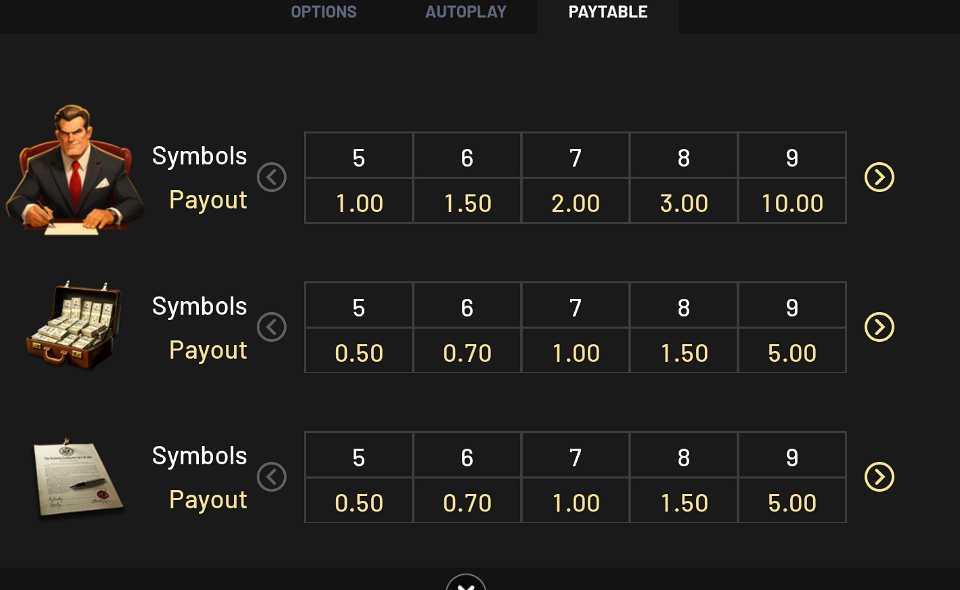 the governor paytable 1