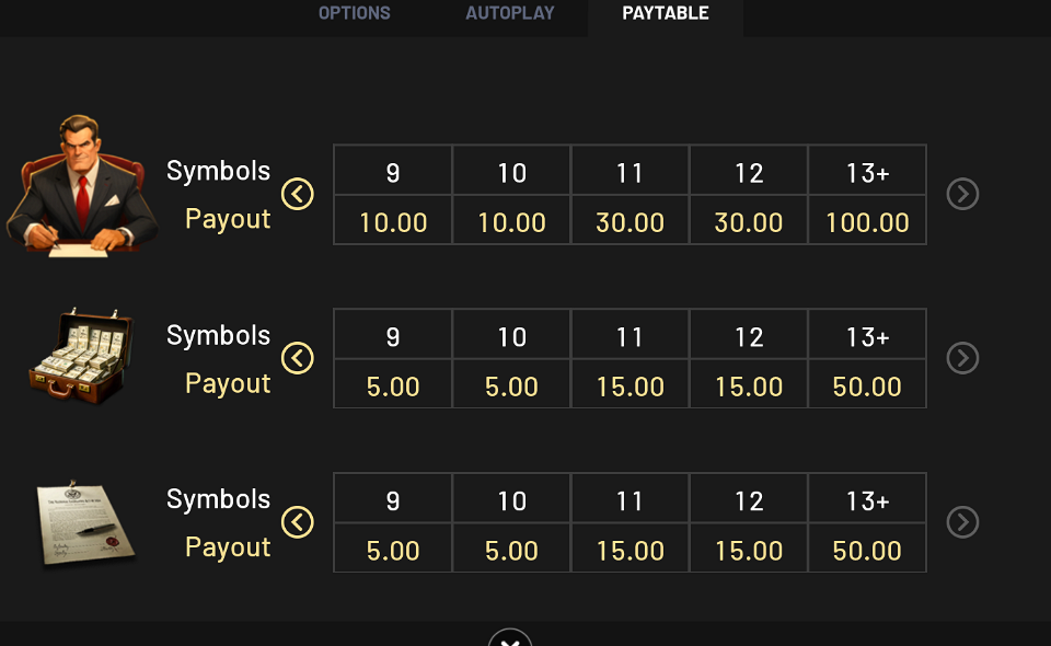 the governor paytable 2