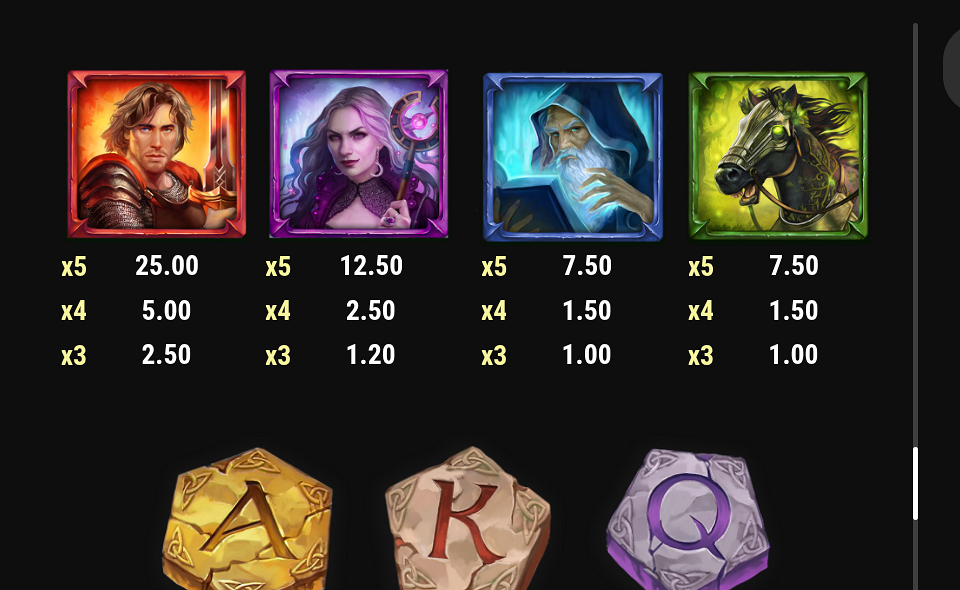 the green knight camelot gold paytable 3