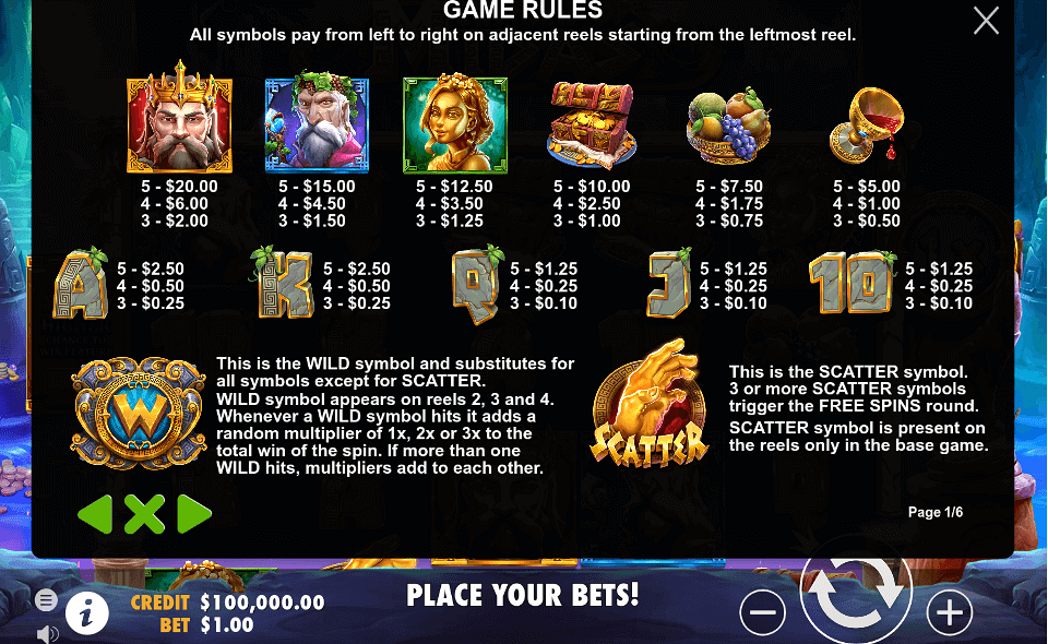 the hand of midas paytable