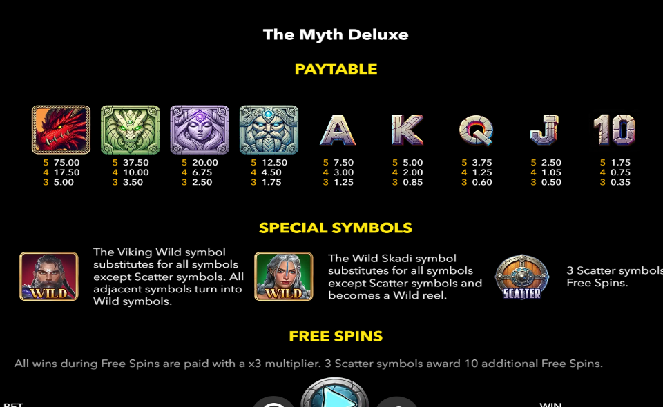 the myth deluxe paytable 1