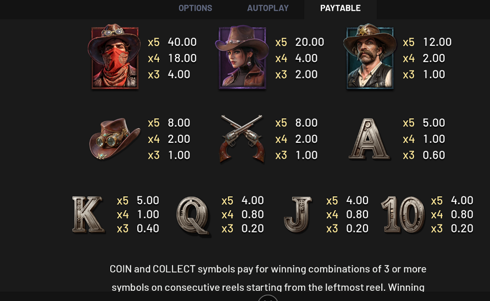 the robbery paytable 2