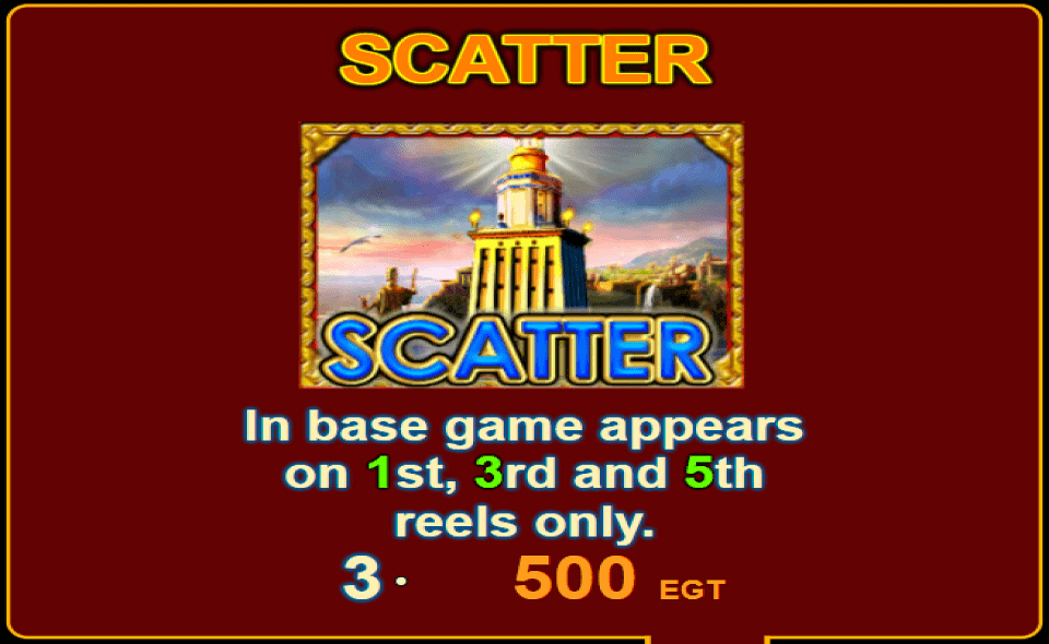 the story of alexander ii paytable2