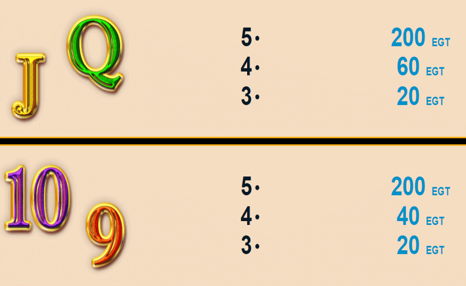 the story of alexander ii paytable5