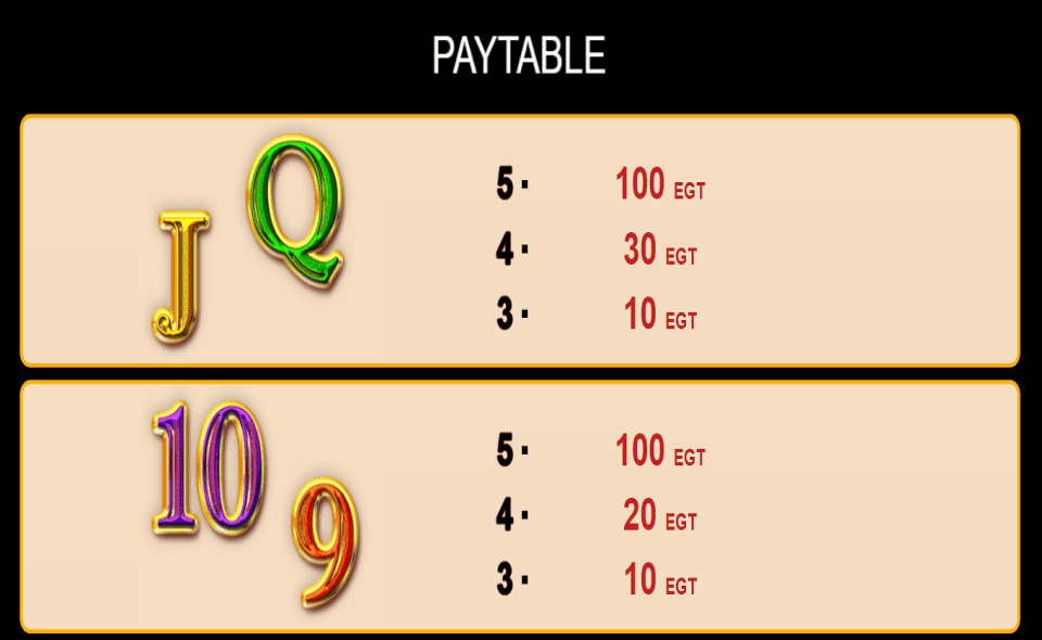 the story of alexander paytable4