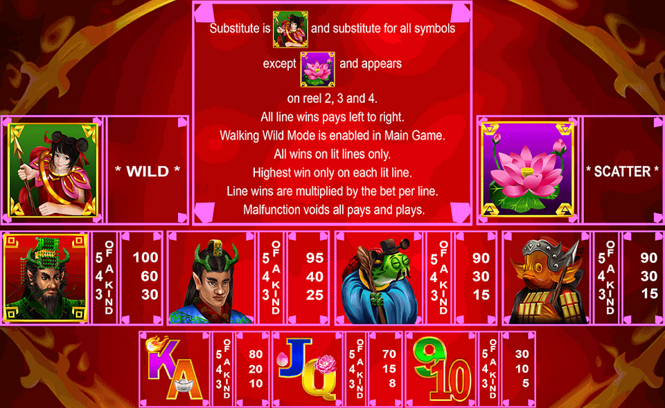 the third lotus prince paytable