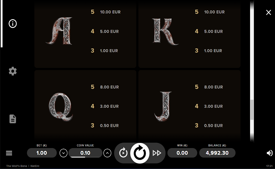 the wolfs bane paytable 4