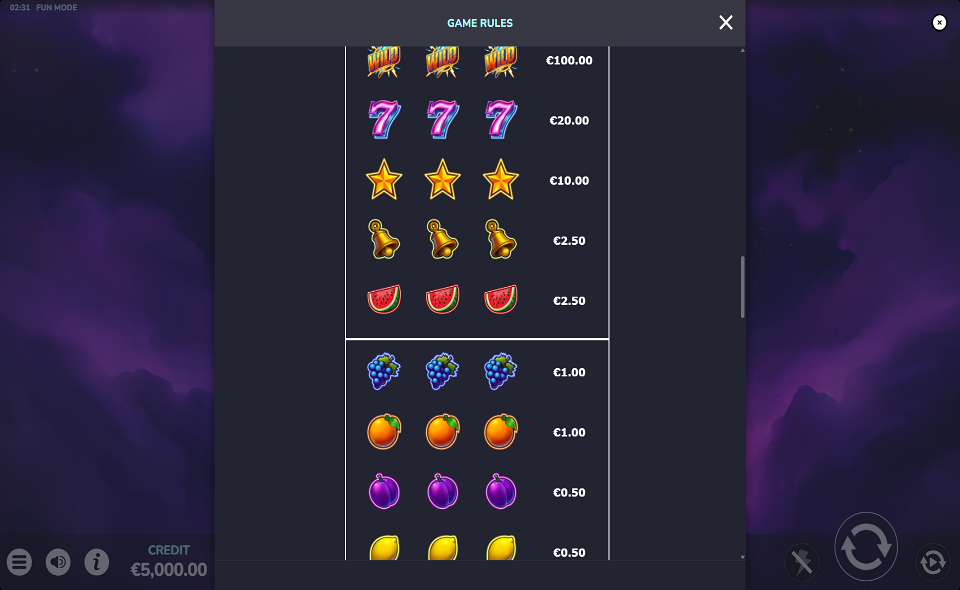 thunder blitz paytable