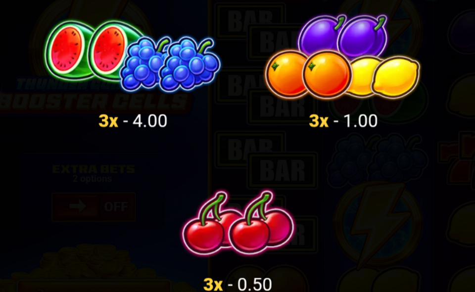 thunder coins xxl booster cells paytable 2