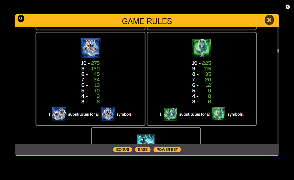 thunder tusk paytable 2