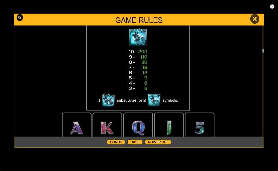 thunder tusk paytable 3