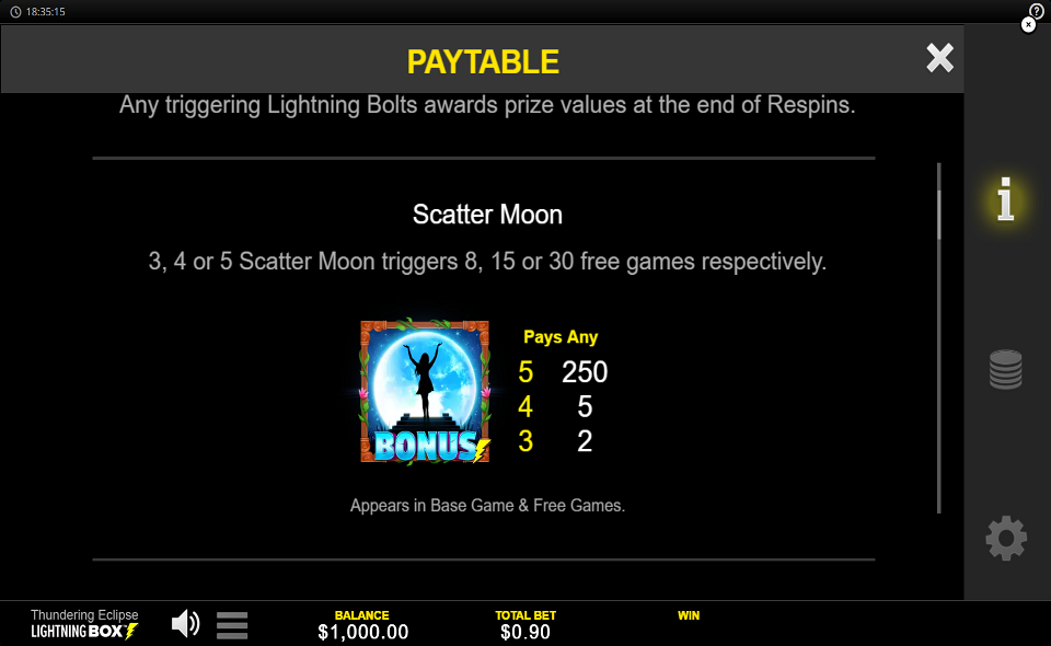 thundering eclipse paytable 1