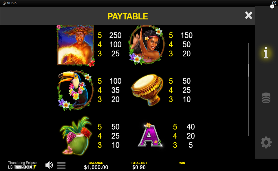 thundering eclipse paytable 2