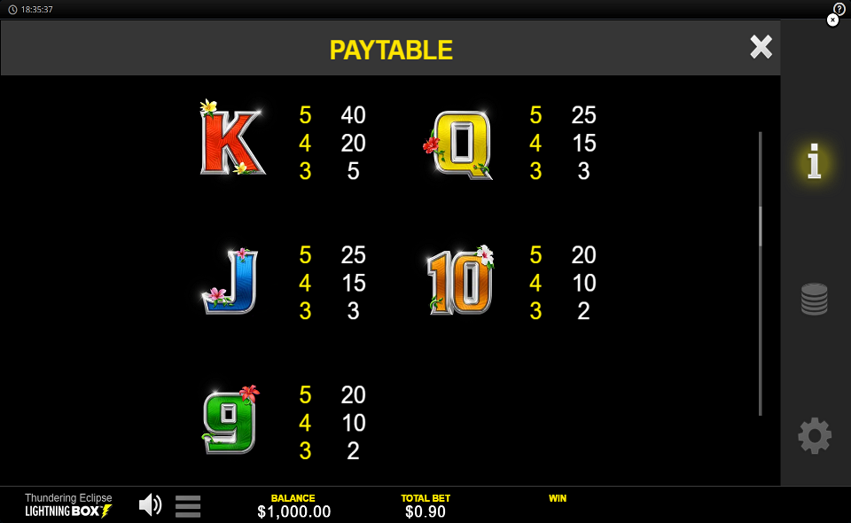 thundering eclipse paytable 3