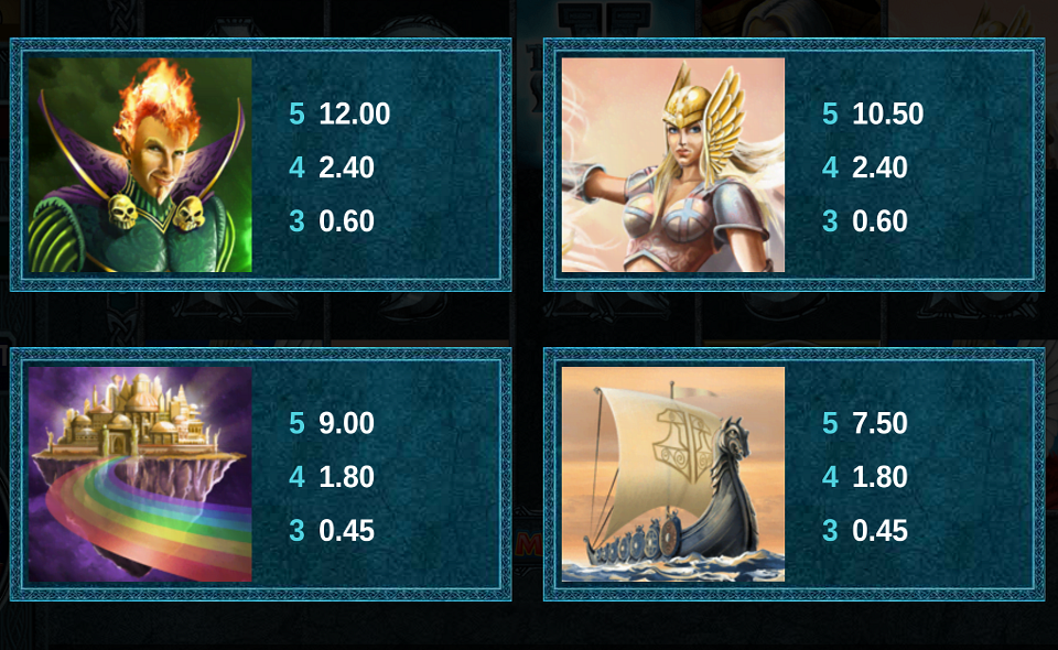 thunderstruck 2 mega moolah paytable 2