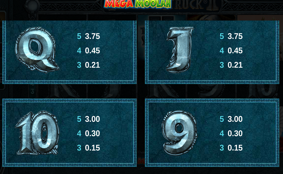 thunderstruck 2 mega moolah paytable 4