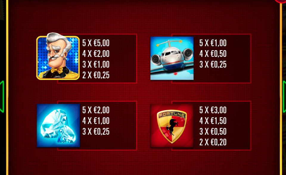 ticket to fortune paytable 1