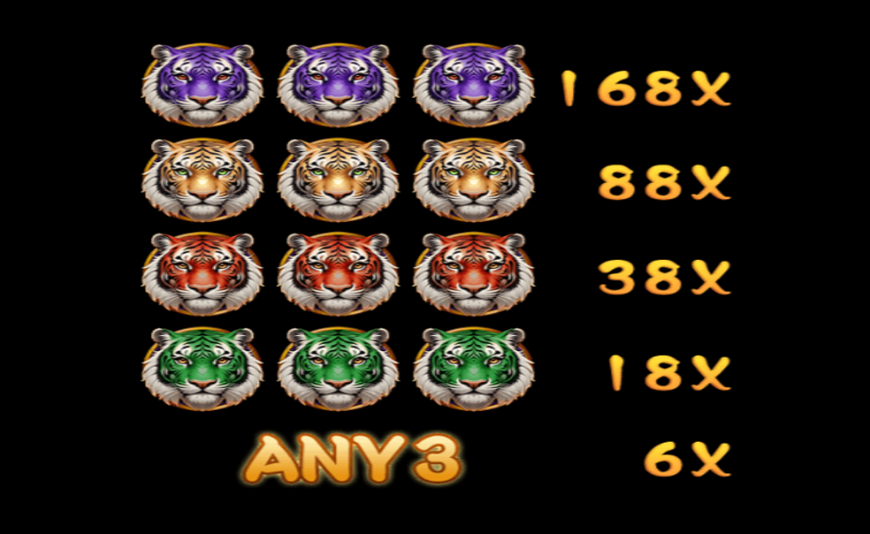 tiger and dragon wild paytable 1