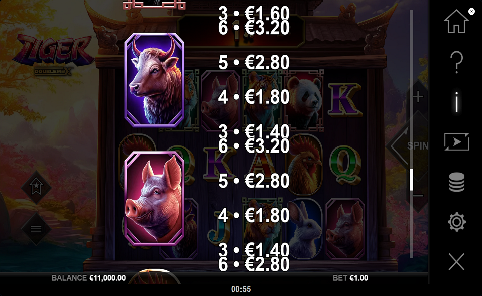 tiger doublemax paytable 2