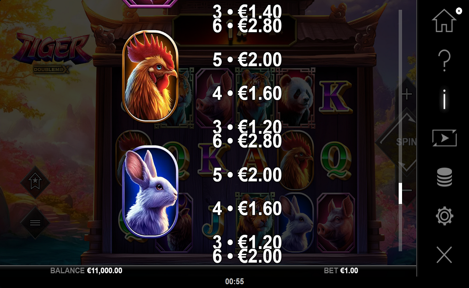 tiger doublemax paytable 3