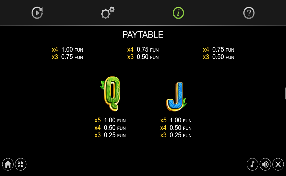 tiki tiki boo boo paytable 4