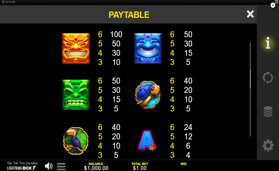 tiki tiki trio da max paytable 2